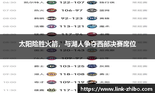 太阳险胜火箭，与湖人争夺西部决赛席位