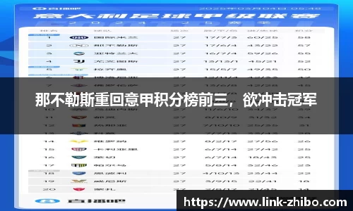 那不勒斯重回意甲积分榜前三，欲冲击冠军