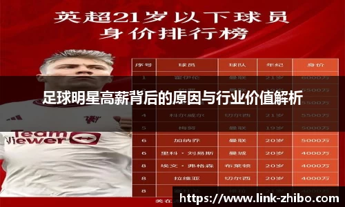 足球明星高薪背后的原因与行业价值解析